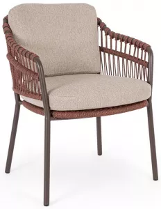 ��������� ������ �������� �� ���� � ���������, ���