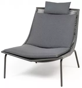 ������� ������ �������� �� �����, ������ ��������