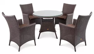 �������� �� �������������� �������, ������� ��������