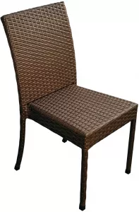 ������ ��� ���� �� �������������� ������� ������