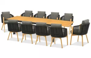 ������ �� ���� �� 10 ������� �������� ���������