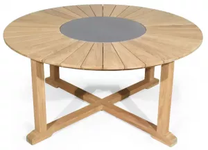 ������� ������� ���� �� ���� 160 �� ������