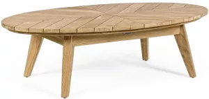 ���������� ������ �� ����. ������!