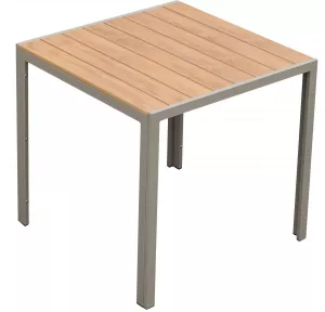 ������� ���� � ��������� ��� ��� ����������/��������