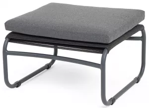 �������� ��� �� ���� � �������� �� ����������� �������