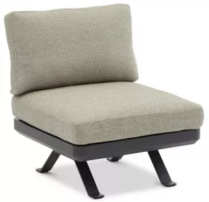 ��������� ������ ������� ������ �� ��������