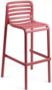 Барные стулья со спинкой для кухни из пластика купить недорого