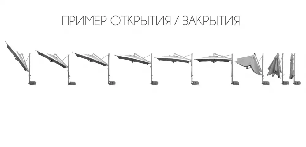 Итальянский профессиональный зон большой 4х3 м. Купить! Итальянский профессиональный зон большой 4х3 м. Купить!